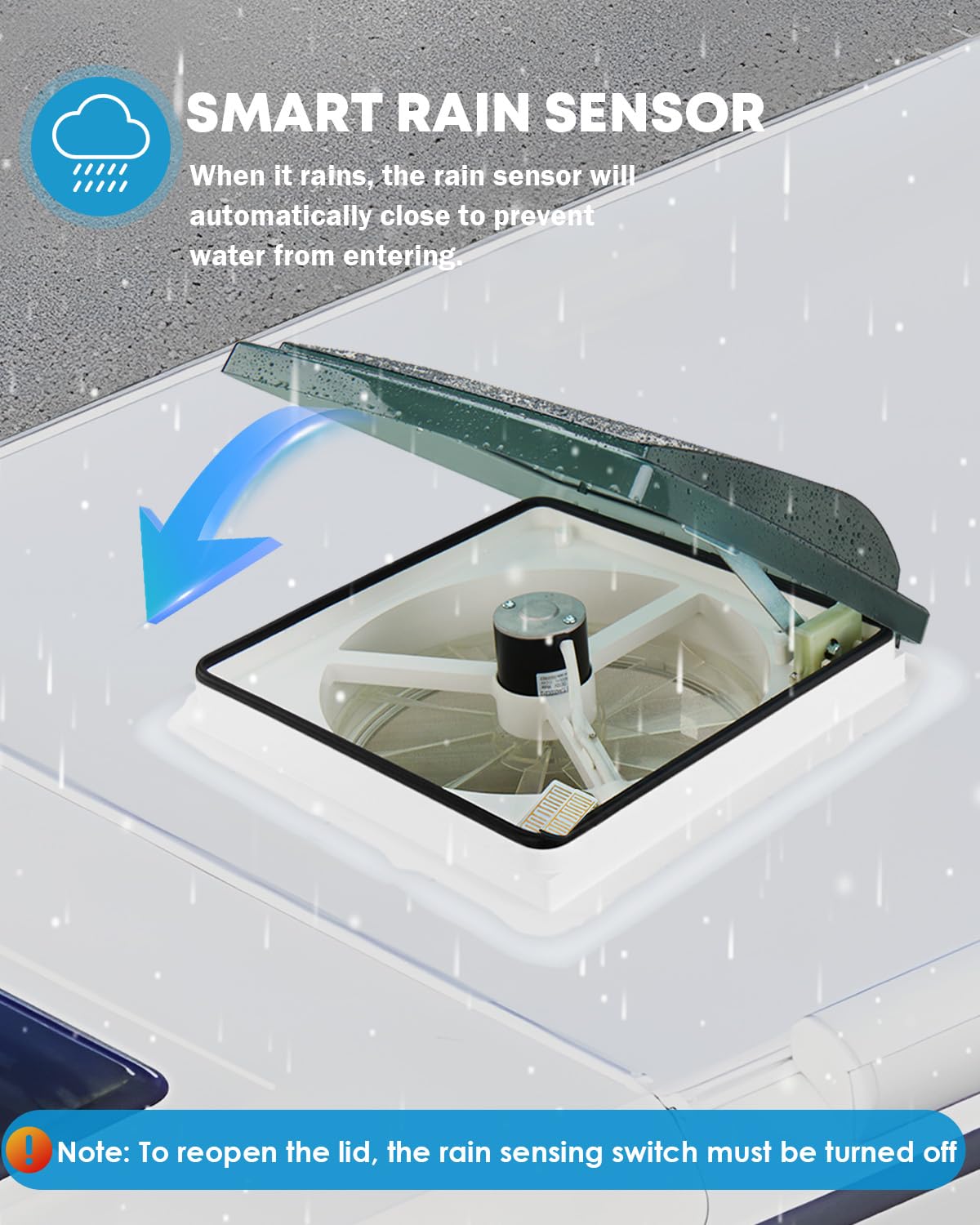 Kohree remote control and speed display enabling quiet customizable ventilation