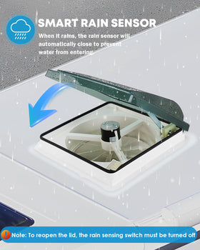 Kohree remote control and speed display enabling quiet customizable ventilation
