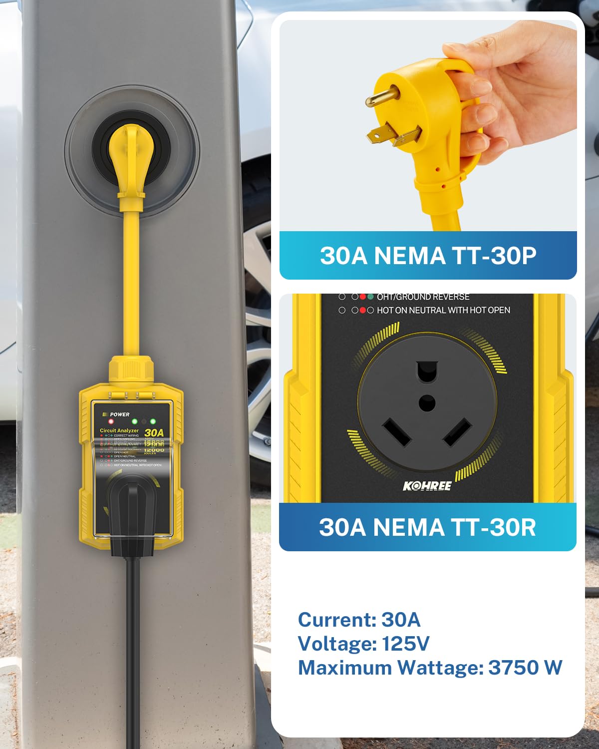 Kohree right-angle connector reducing cable strain and enhancing durability
