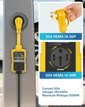 Kohree right-angle plug with ergonomic grip, reducing strain while connecting power