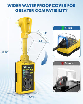Kohree rugged enclosure texture close-up, built to resist impact and heat