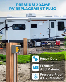 Kohree plugs connected at campsite showing reliable shore power hookup