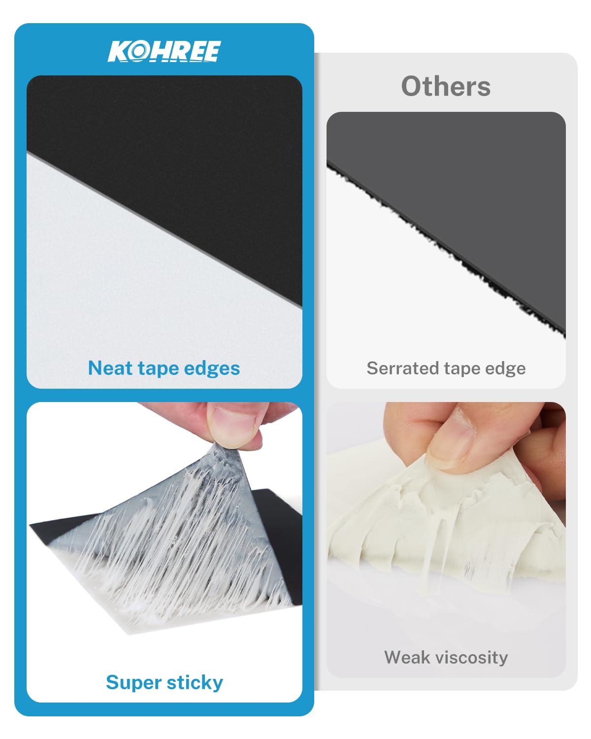 Kohree sealed vent detail illustrating precise fit and protection from leaks