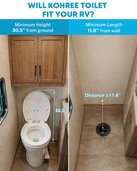 kohree height comparison showing 18.5" residential comfort benefit