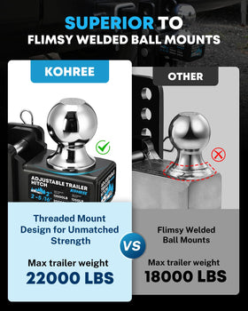 Kohree hitch beside tape measure demonstrating size and 6-inch adjustment benefit