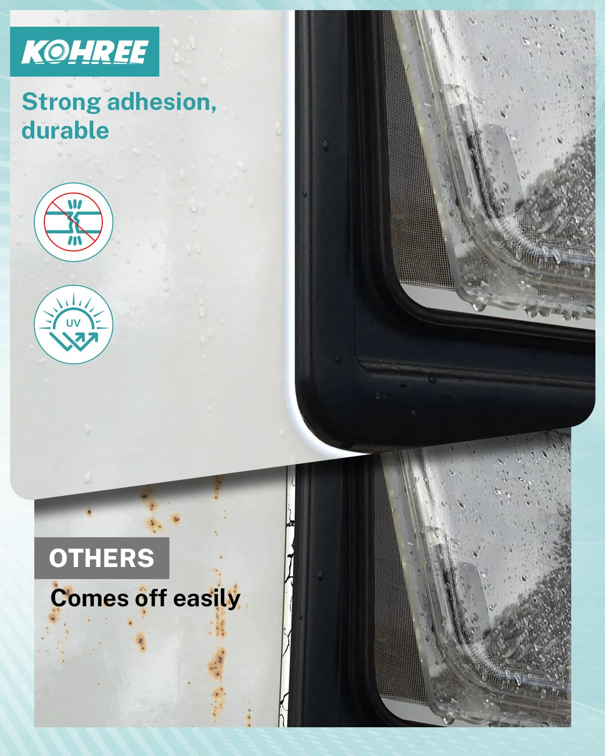 Kohree nozzle and cap detail highlighting precision application and easy resealing for future use