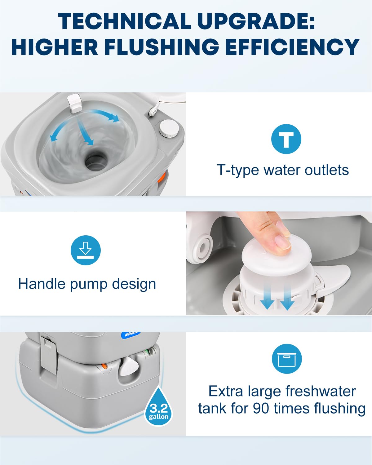 Kohree seat and lid open showing comfortable seating and hygienic design benefit