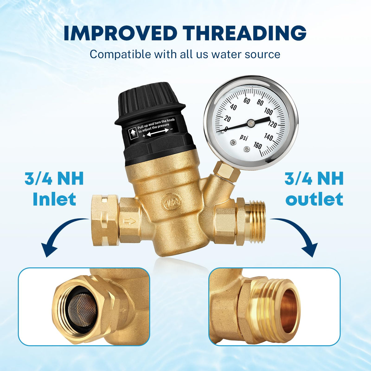Kohree side connection threads showing 3/4" GHT fit for universal hoses benefit