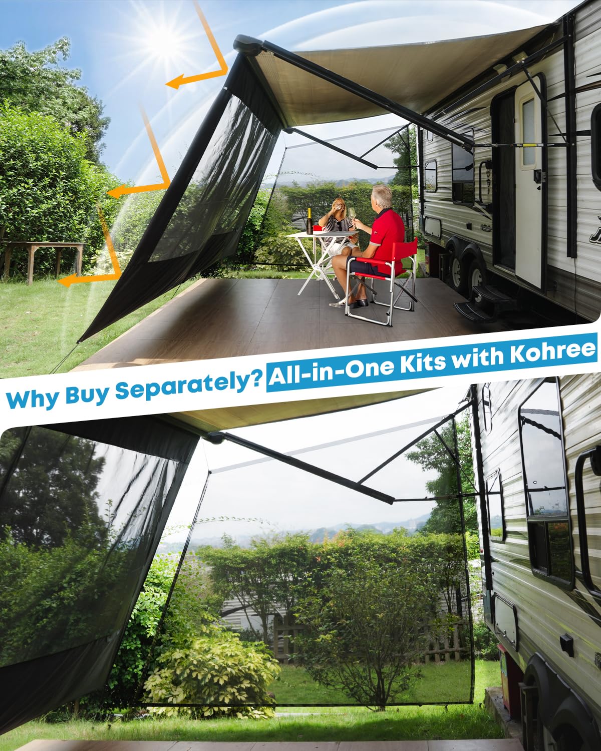 Kohree side panel close-up demonstrating extra sun protection benefit