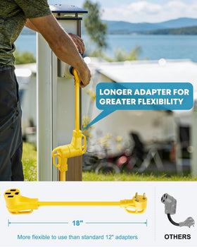 Kohree 14-50R female socket detail for reliable RV hookup