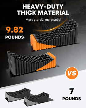 Kohree stabilizer pad bottom view for wider footprint support
