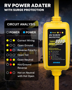 Kohree surge protection label detail highlighting 8,000 joules safety