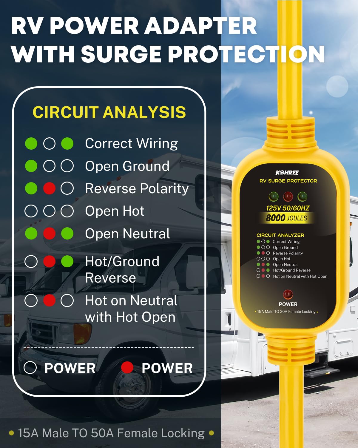 Kohree internal surge protector components for high-energy absorption