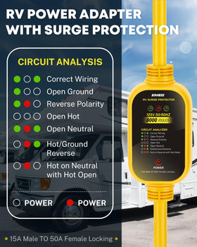 Kohree internal surge protector components for high-energy absorption