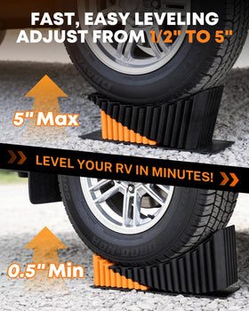 Kohree T-leveler in use providing quick visual leveling feedback