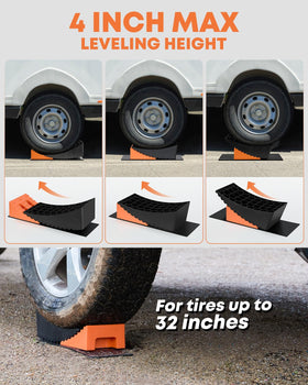Kohree T-levels and pad laid out for fast, accurate leveling