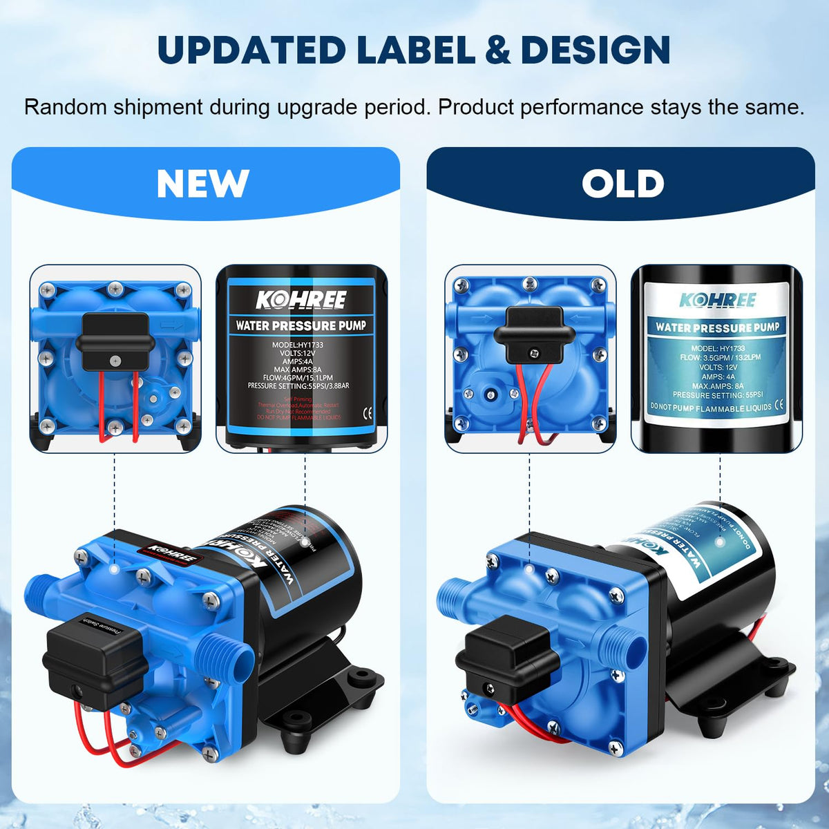 Kohree thermal protection detail showing safety feature and motor longevity