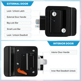 Kohree thickness and cutout diagram proving fit for common doors