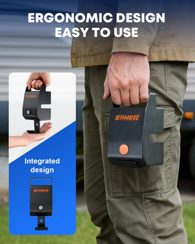 Kohree lock beside four keys showing included spares and multi-user convenience benefit