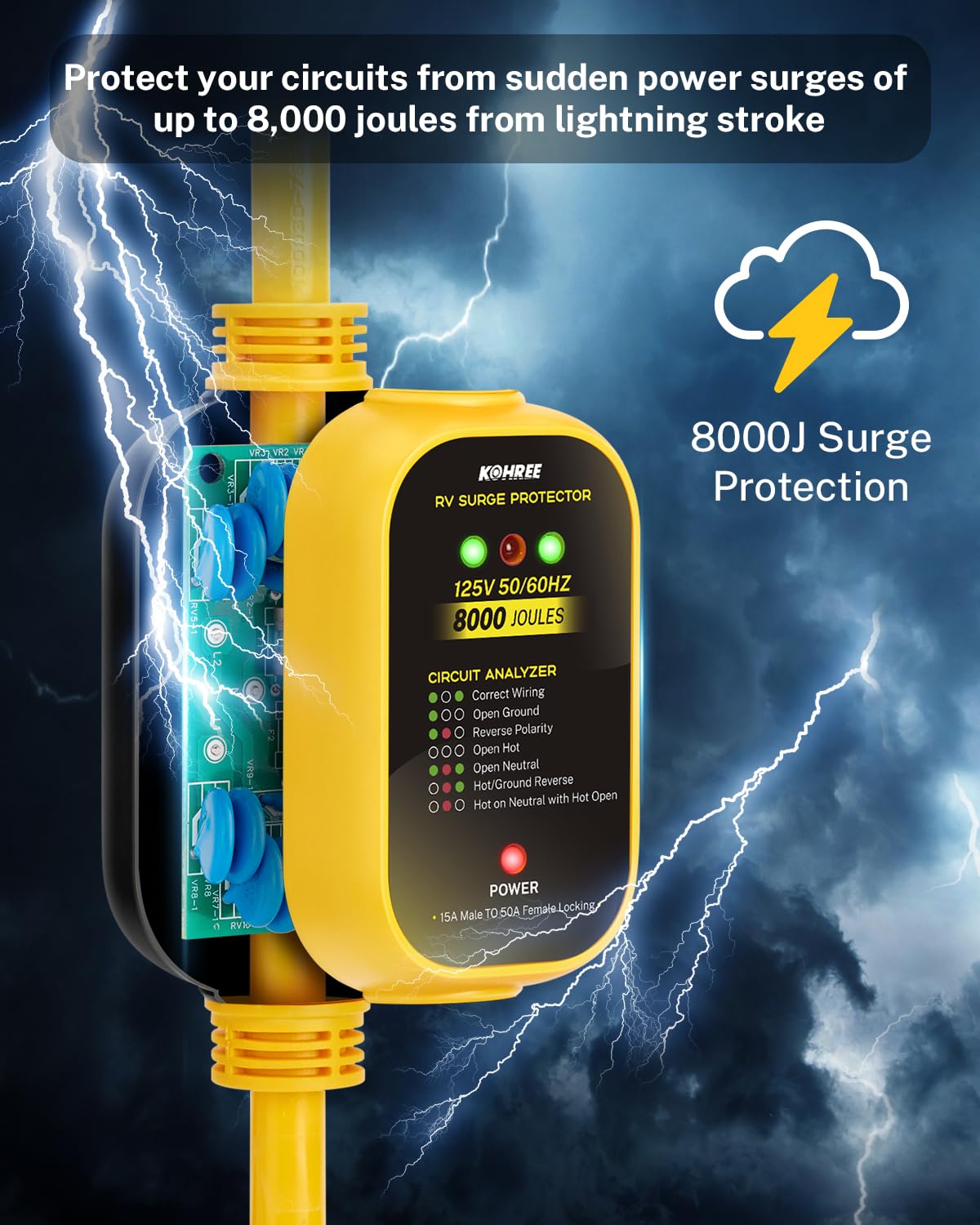 Kohree twist-lock 50A receptacle closeup for secure weatherproof connection