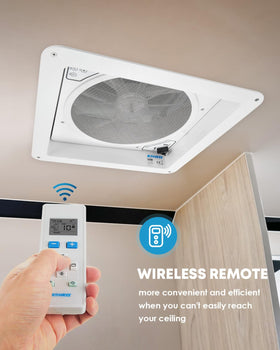 Kohree UV-proof smoke lid detail protecting components while admitting daylight
