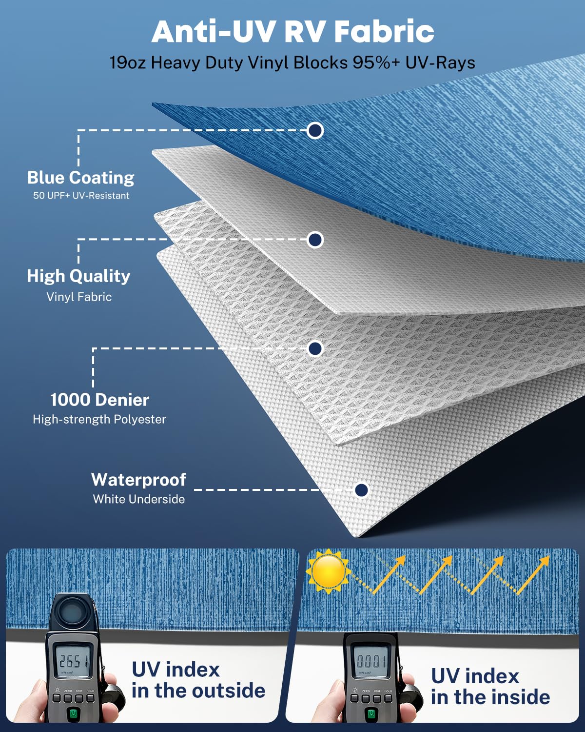 Kohree label showing UV-blocking specification demonstrating 98% UV shield benefit