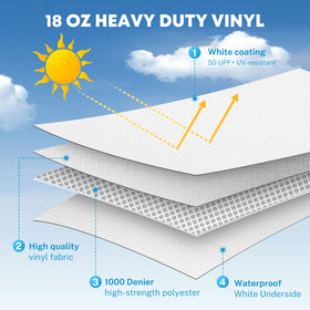 Kohree vinyl texture closeup highlighting 18oz four-layer material for long-lasting protection