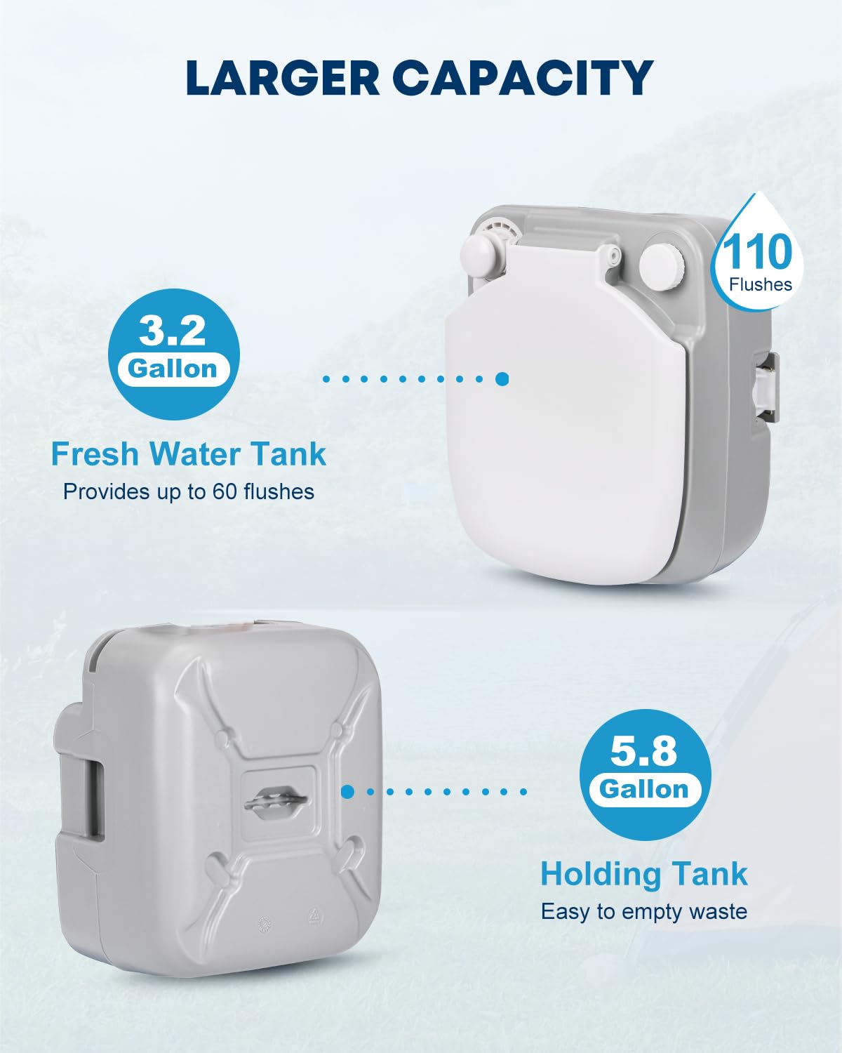 Kohree waste cassette closeup with level indicator for easy emptying and safety