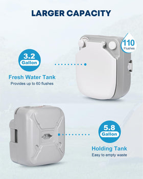 Kohree waste cassette closeup with level indicator for easy emptying and safety