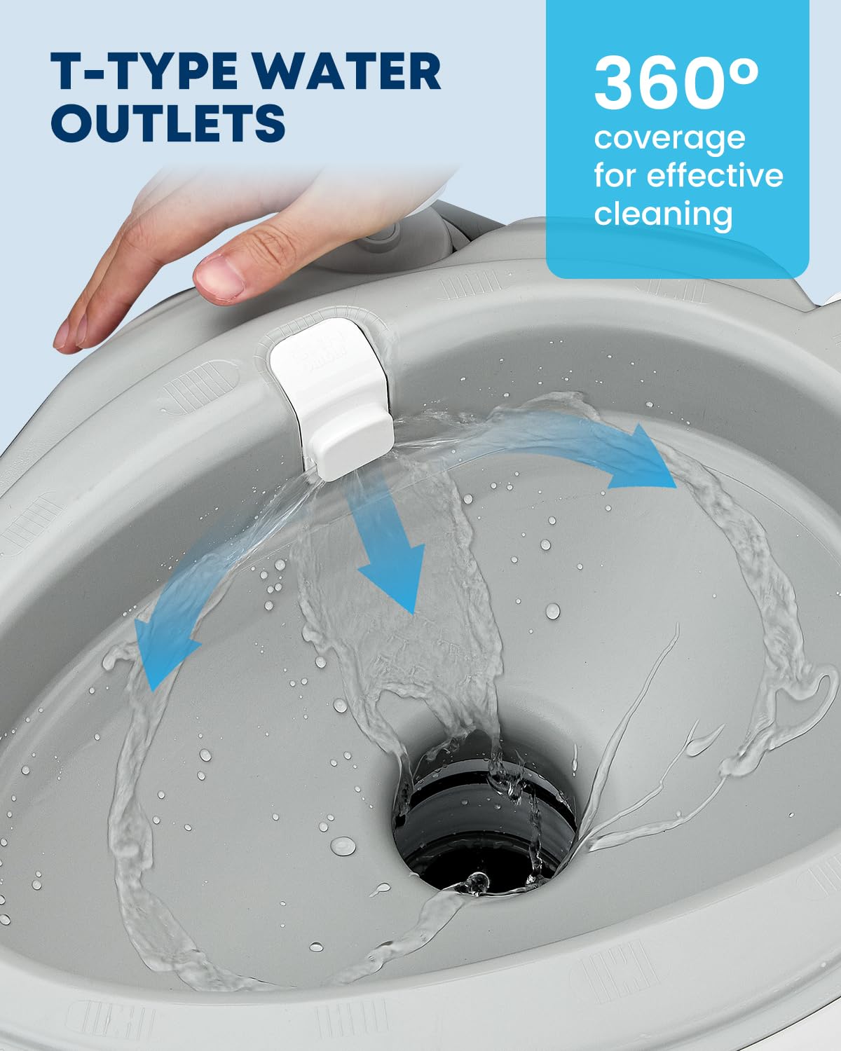 Kohree waste tank open cap showing large 5.3 gallon capacity benefit