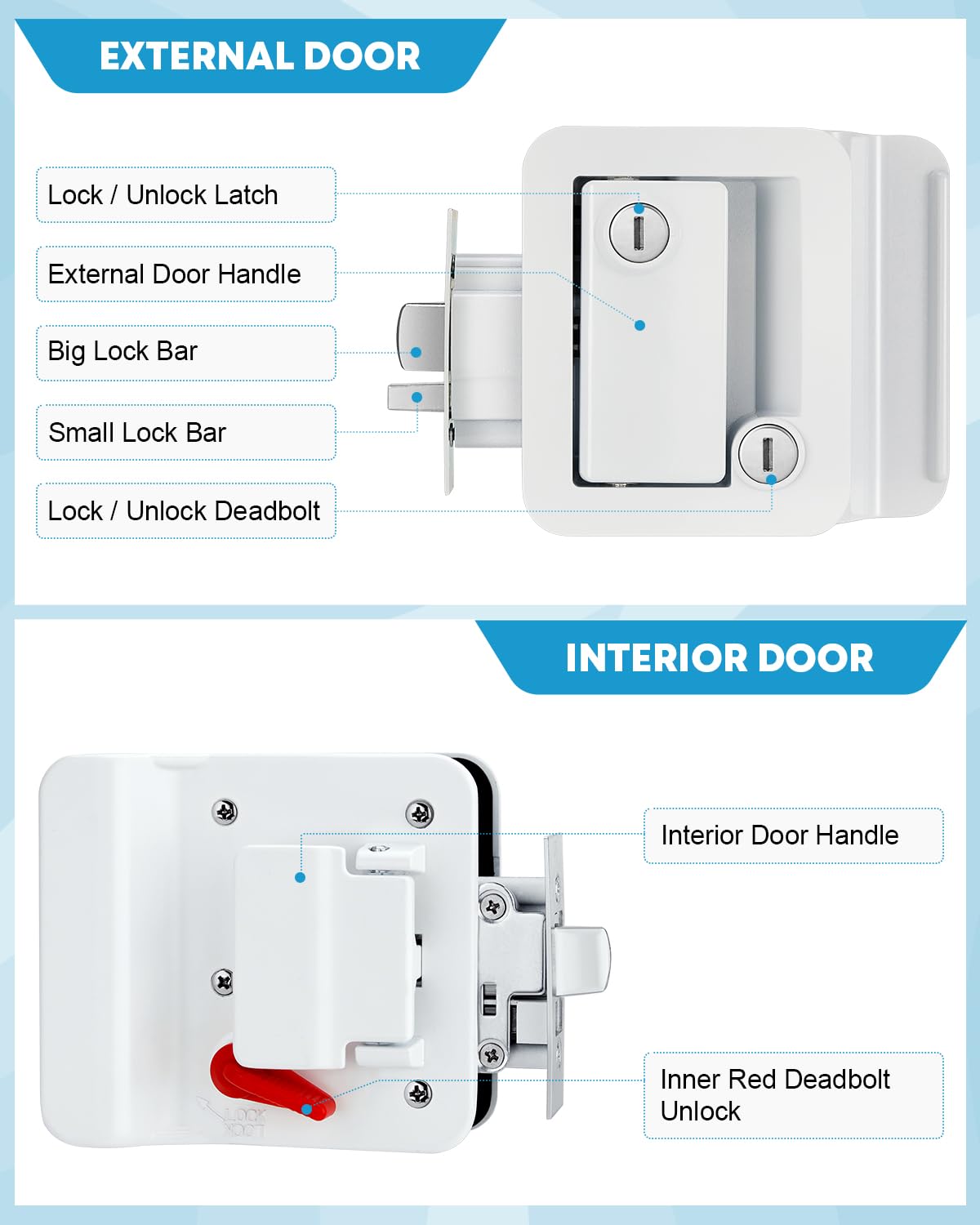 Kohree door in light rain demonstrating IPX3 splash resistance benefit