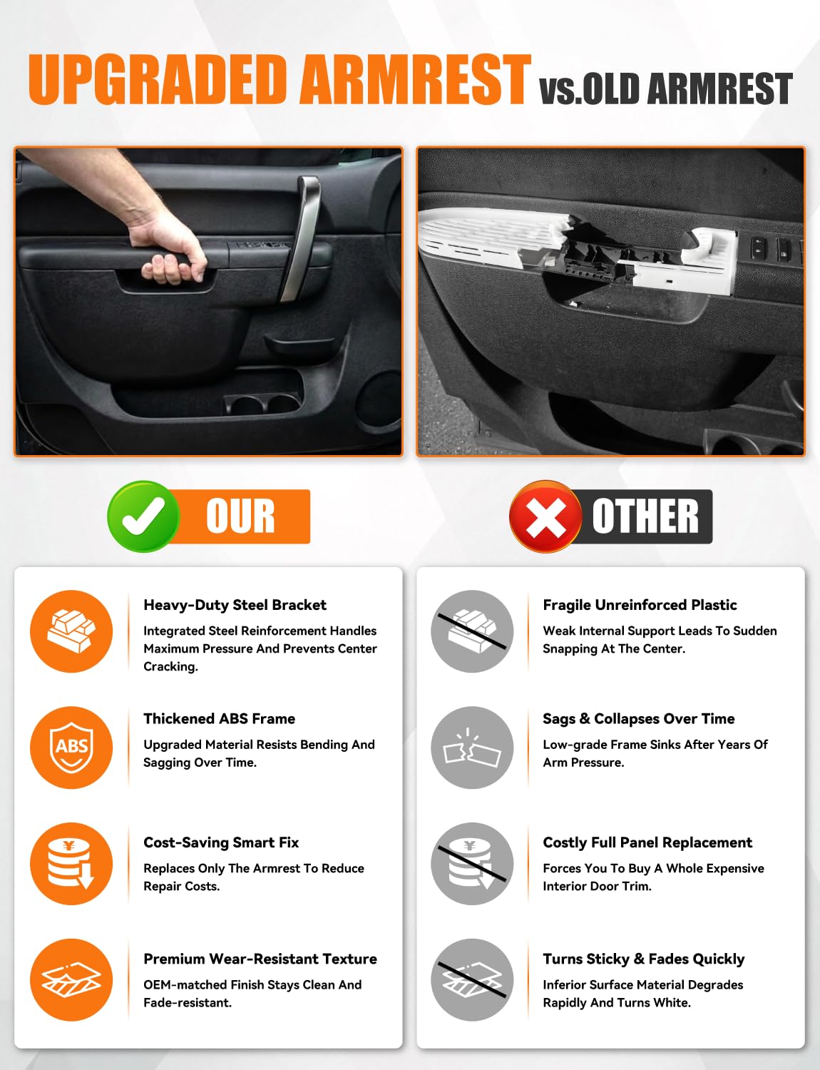 Kollume armrest installed in vehicle showing restored appearance and comfort