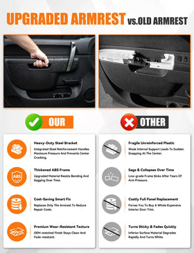 Kollume armrest installed in vehicle showing restored appearance and comfort