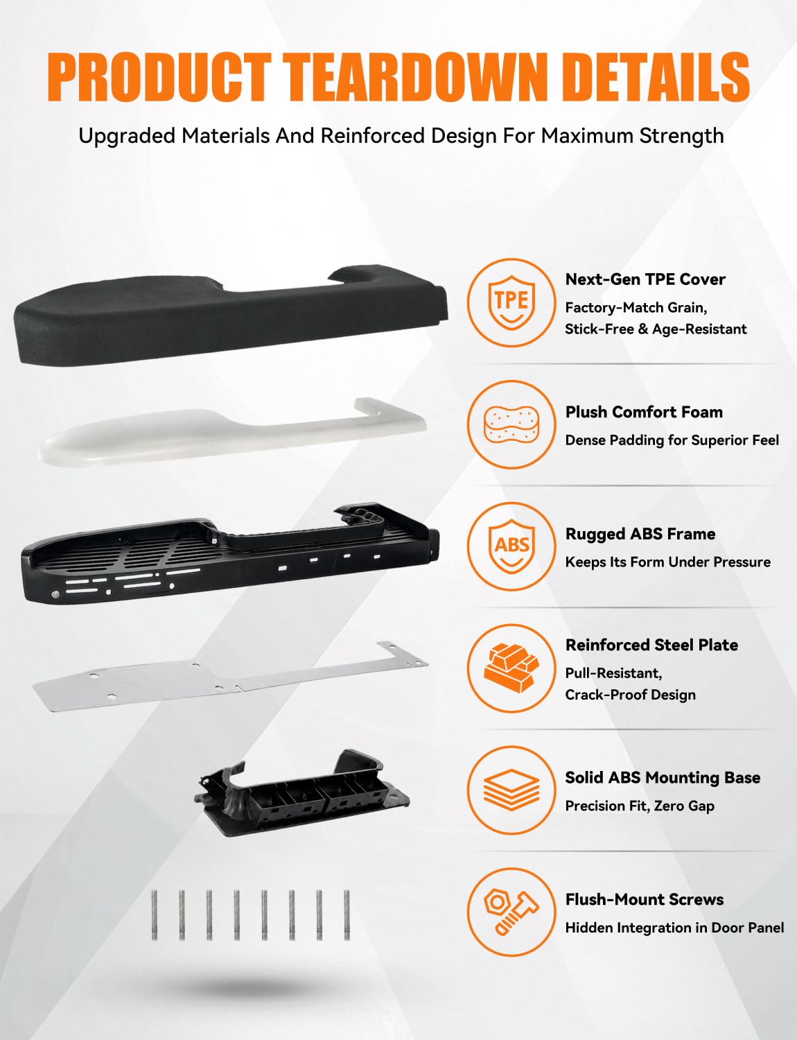 Kollume armrest next to ruler showing precise size and correct scale