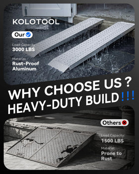 KOLOTOOL close-up of punched traction holes for improved wet grip