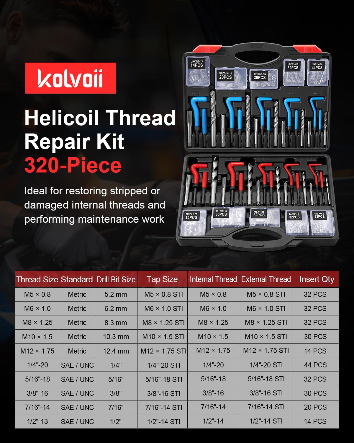 Kolvoii close-up of stainless steel helicoil inserts showing corrosion resistance