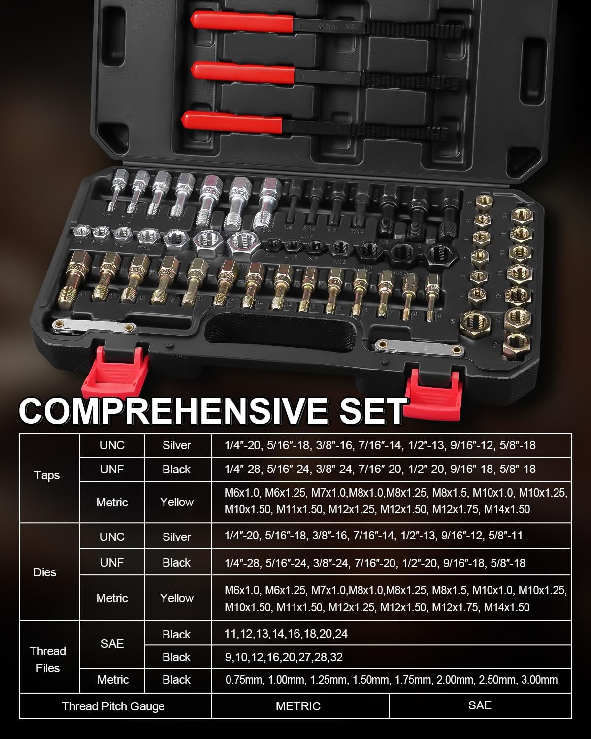 Kolvoii close-up of color-coded taps and dies highlighting corrosion resistance and durability