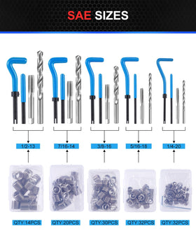 Kolvoii installation tool placing a coil for consistent placement