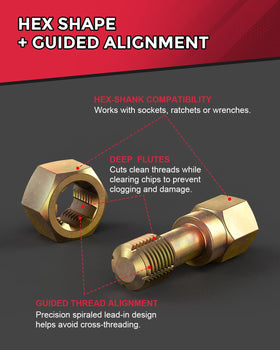 Kolvoii pitch gauges and labeled case slots ensuring correct thread identification and speed