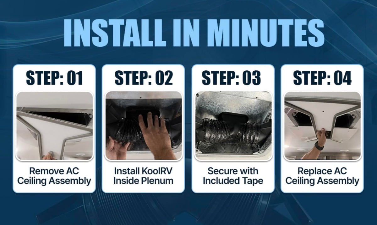 KoolRV beside common objects showing size and easy installation benefit