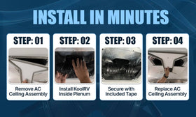KoolRV beside common objects showing size and easy installation benefit