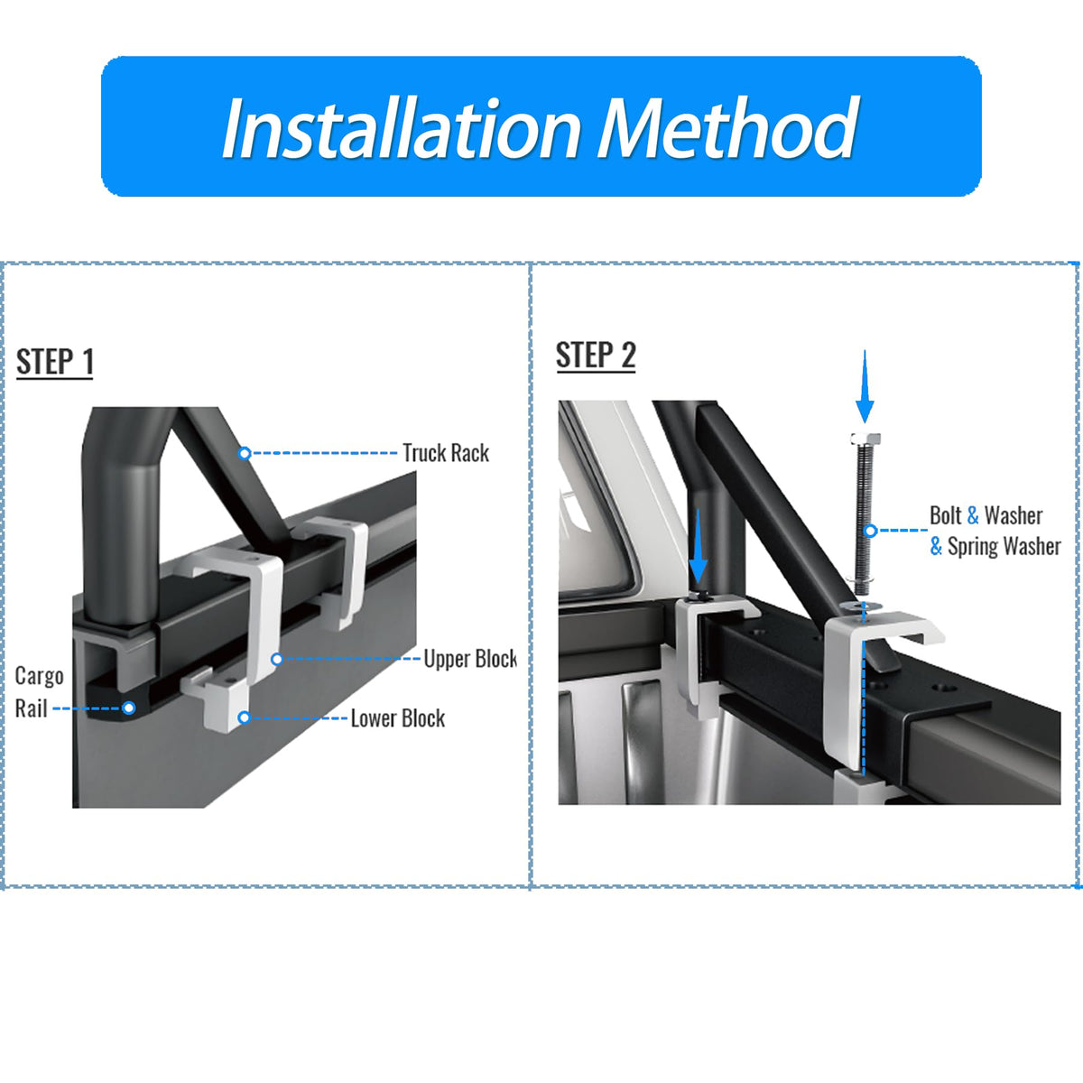 KOONDHEEND clamps installed on truck cap demonstrating secure cargo rail mounting