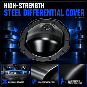 KOONDHEEND installed on axle demonstrating direct fitment and leak-free sealing