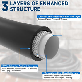 Kooprimit close-up of 3/4 inch threaded connector highlights secure attachment and leak resistance