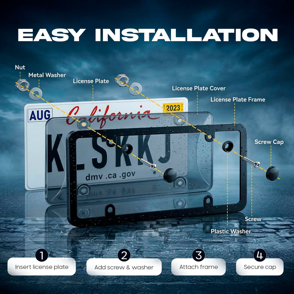 Kormat mounting hardware laid out showing full kit for secure installation