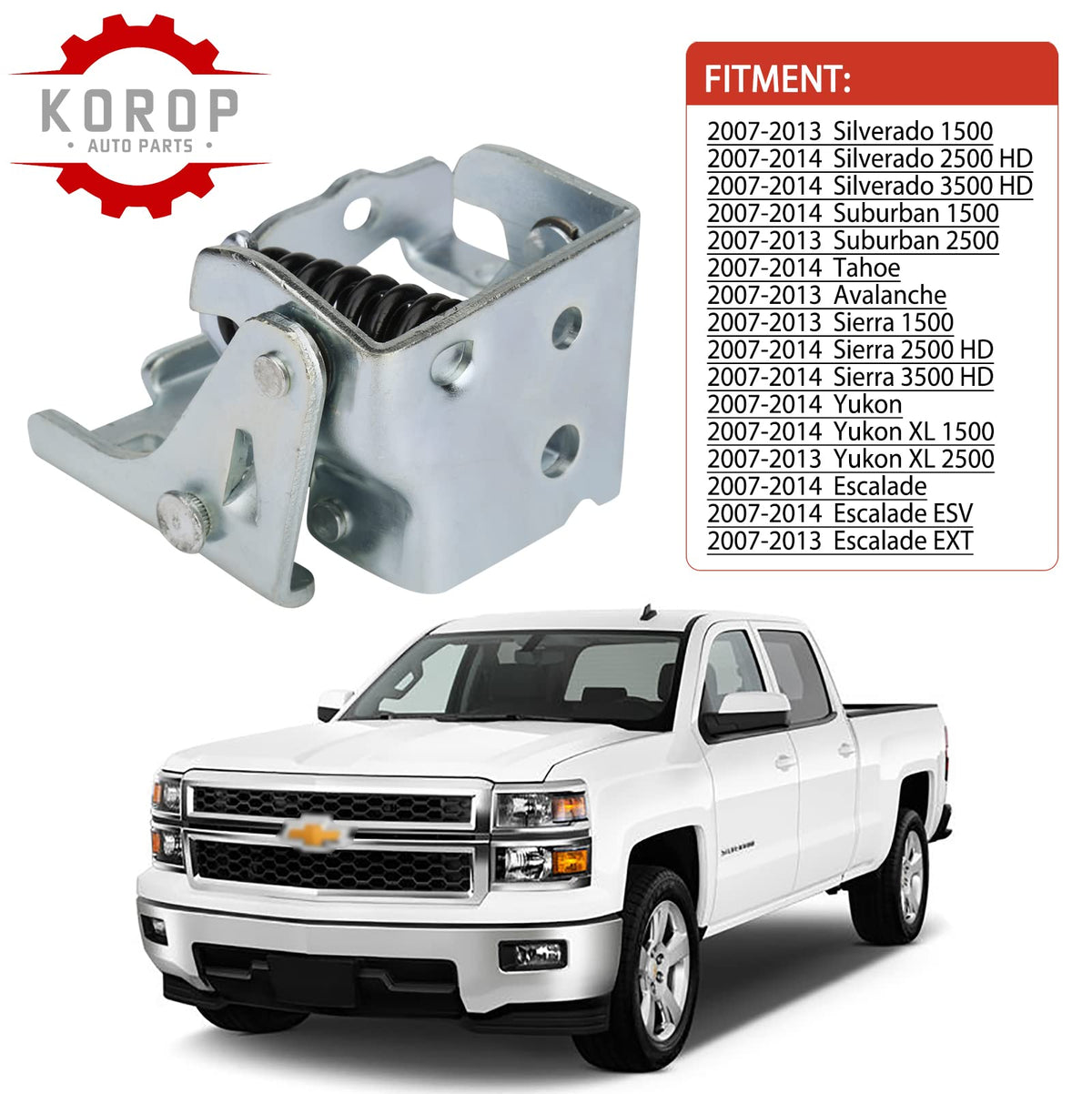 KOROP hinge mounting holes detail showing accurate bolt alignment