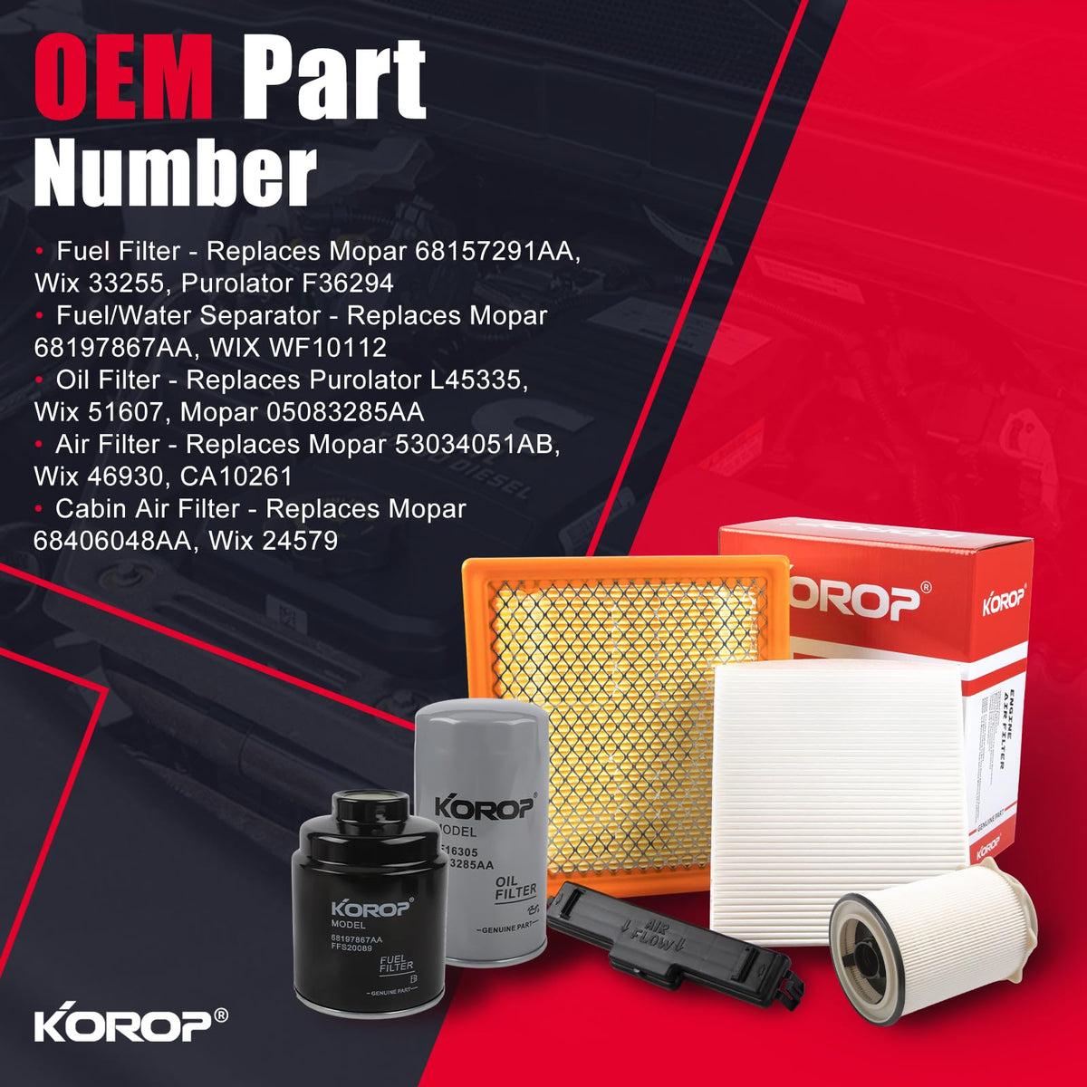 KOROP oil filter detail showing durable construction and engine protection