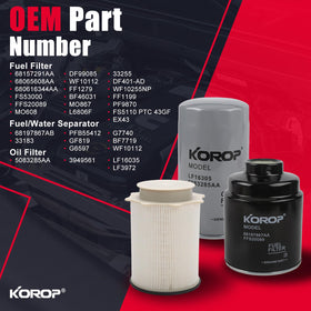 KOROP oil filter top detail highlighting fitment and durable seal