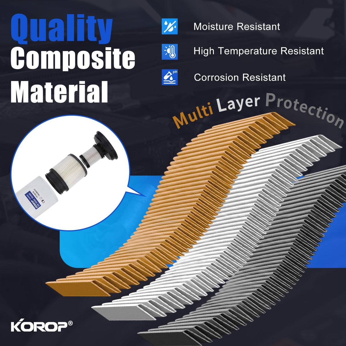 KOROP filter next to ruler showing compact size for easy replacement