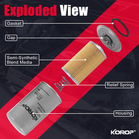 KOROP filters beside ruler showing scale for correct sizing